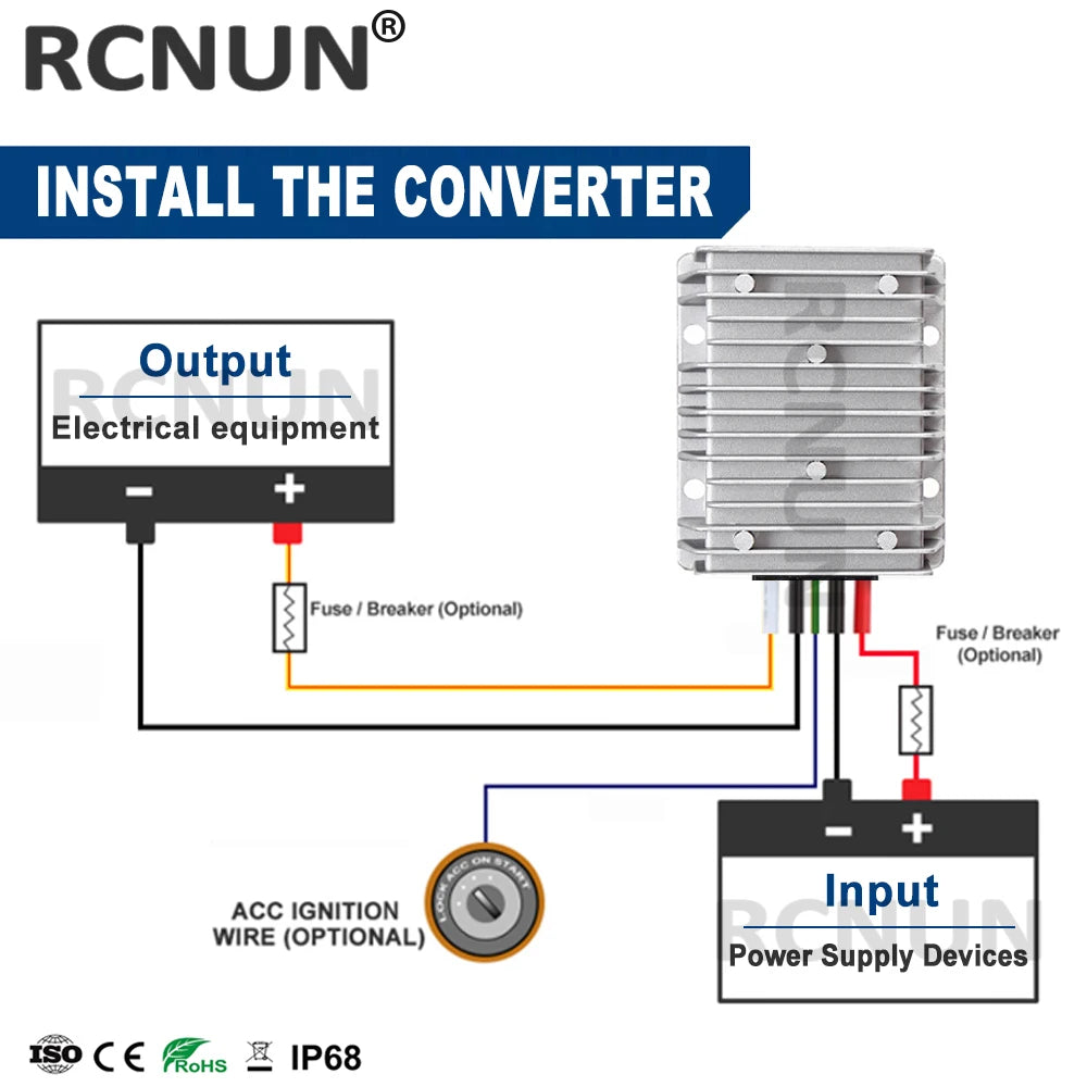 Converter Voltage Stabilizer