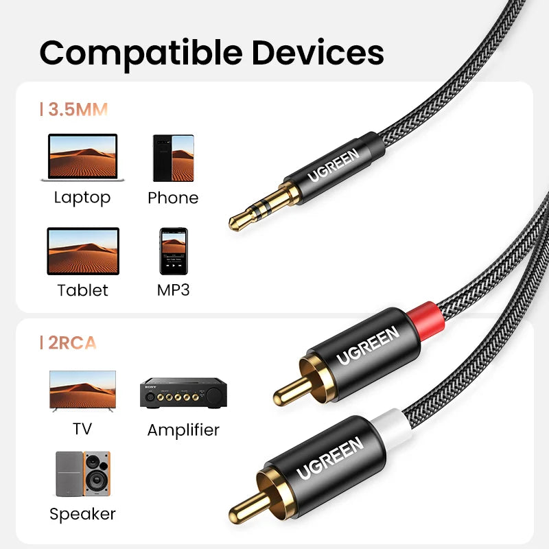 UGREEN RCA Cable HiFi Stereo 2RCA to 3.5mm Audio Cable