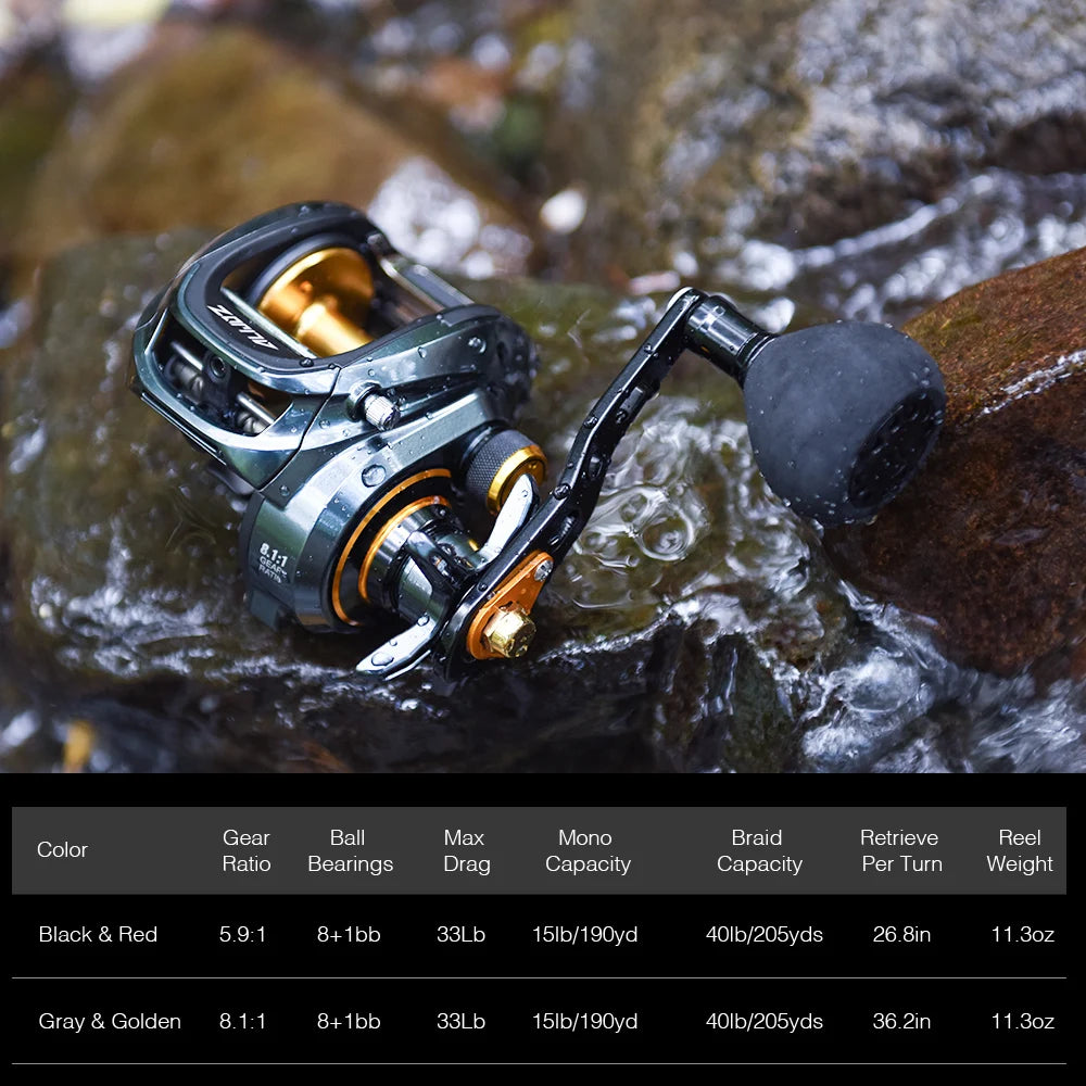 Low Profile Baitcasting Reel 15KG Max Drag 8+1 Bearings