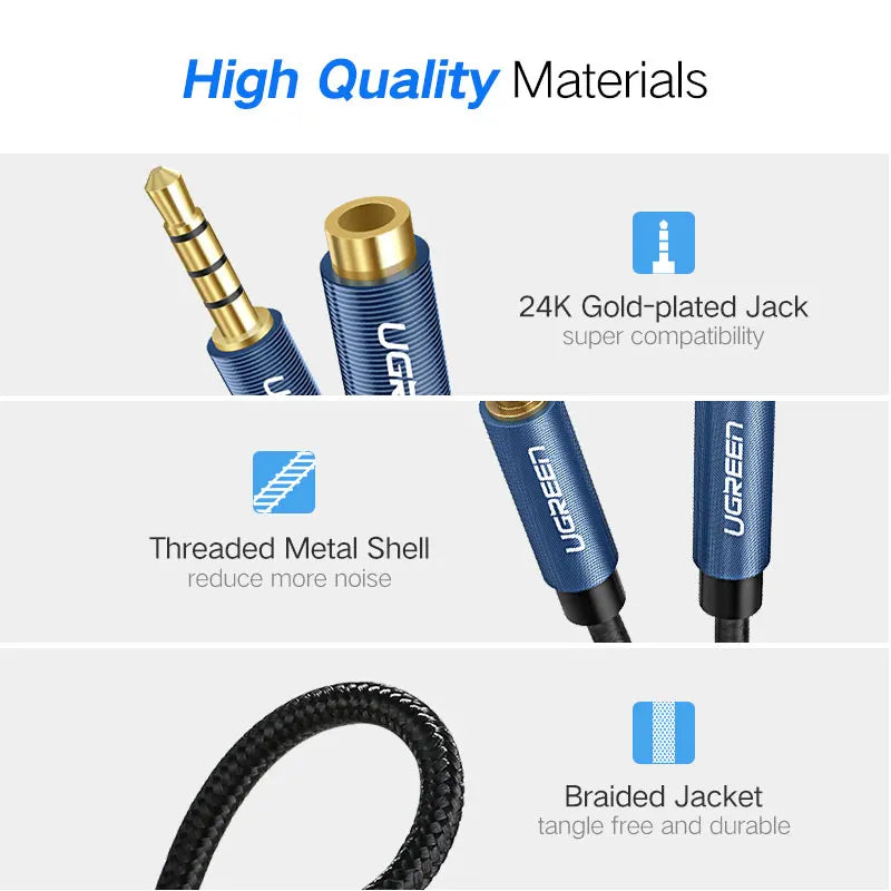 UGREEN Jack 3.5 mm Audio Extension Cable