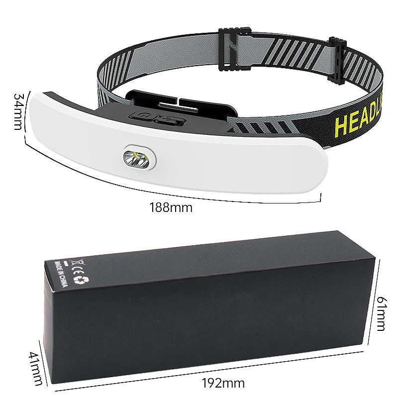 Led Headlamp USB Rechargeable