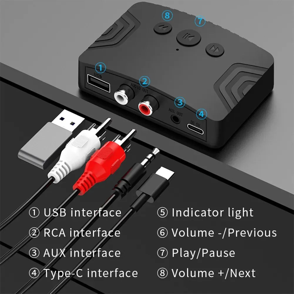 Bluetooth 5.3 Audio Receiver 3.5mm AUX RCA USB U-Disk