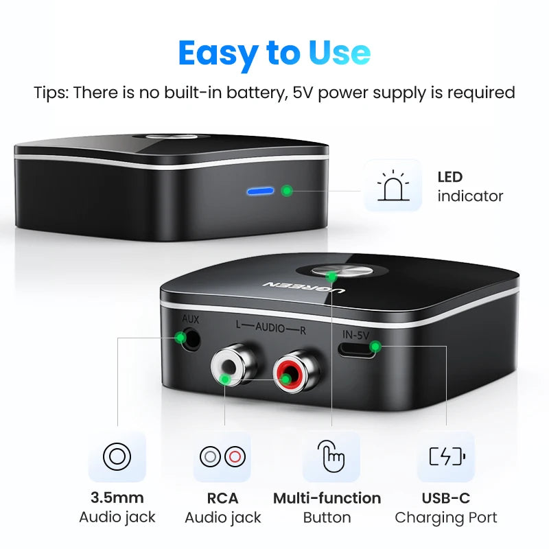 UGREEN Bluetooth RCA Receiver 5.1