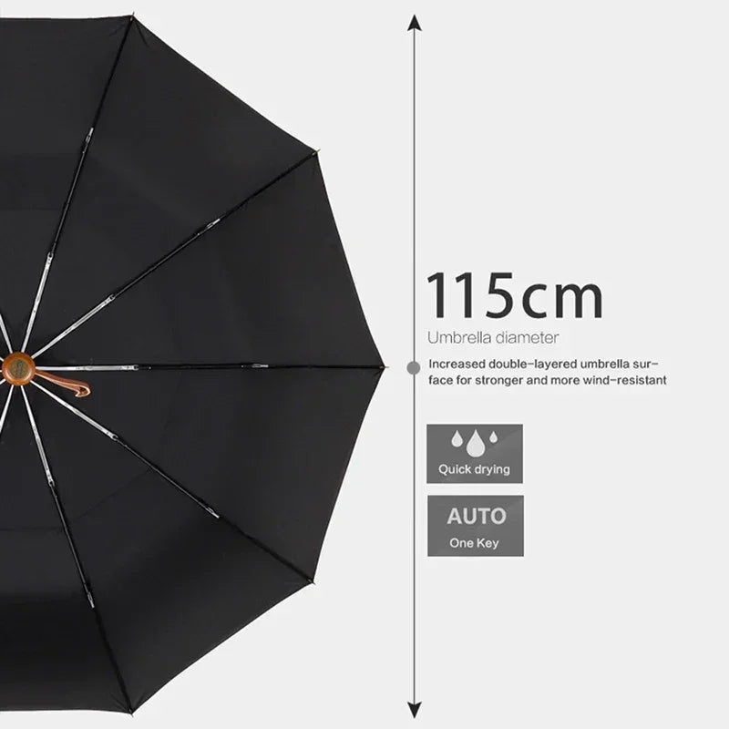 Big Umbrella Men Business Style 115cm