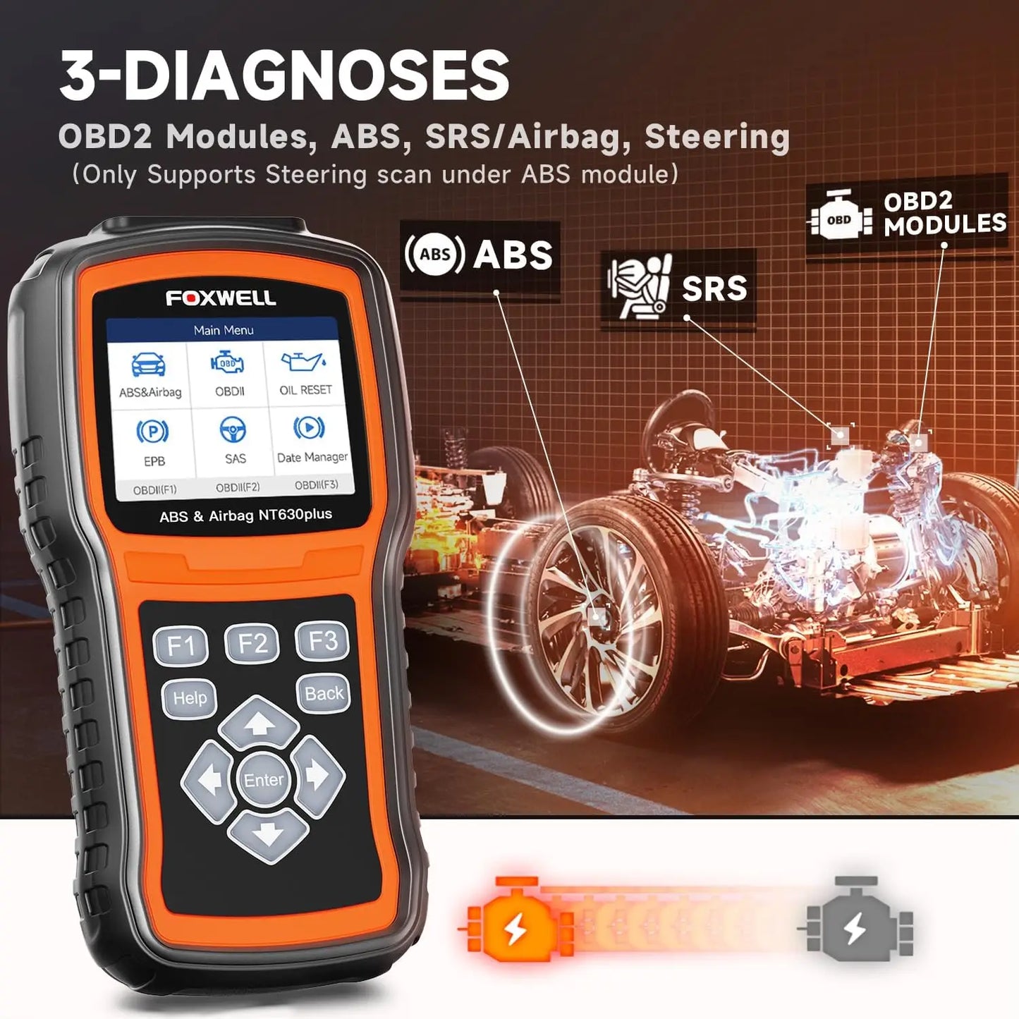 OBD2 Auto Car Diagnostic Tool