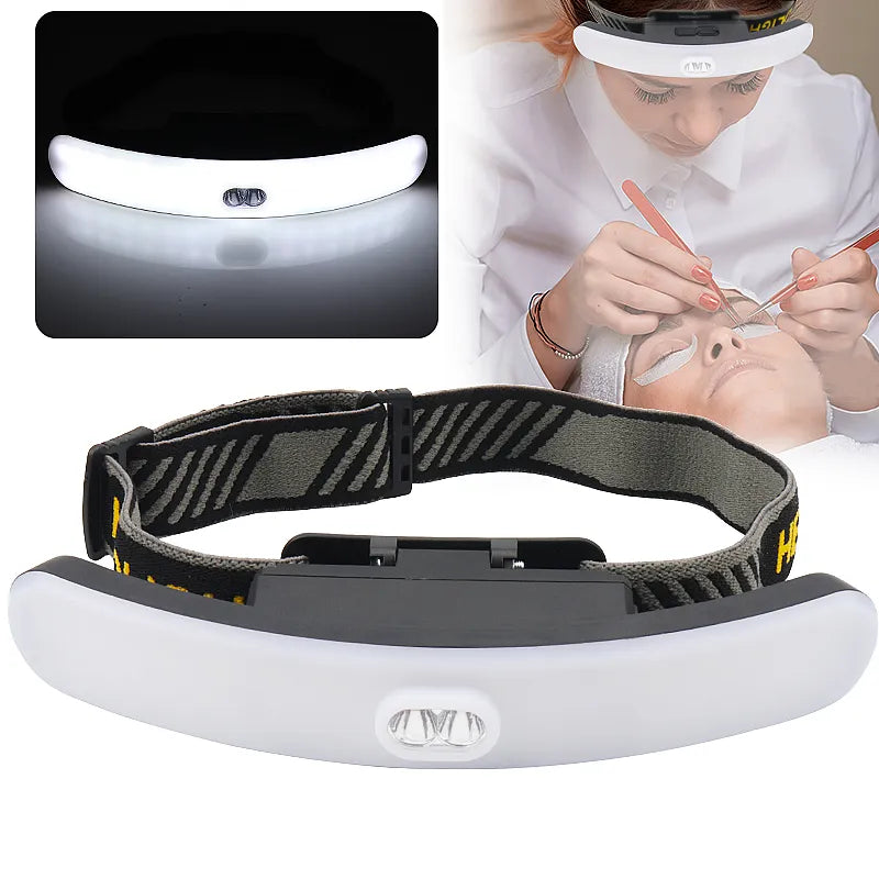 Led Headlamp USB Rechargeable