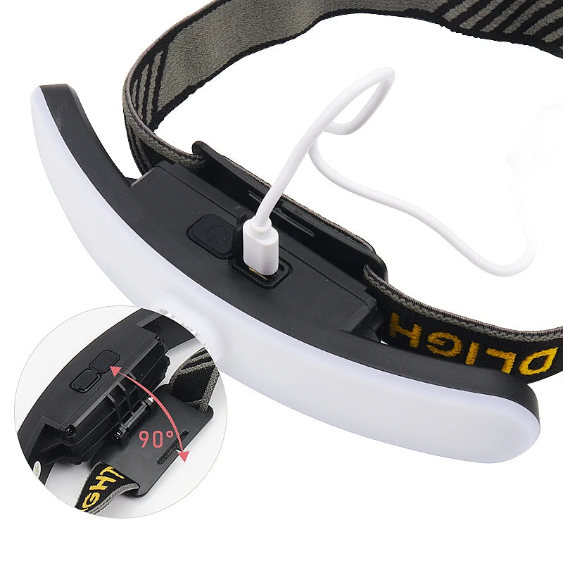 Led Headlamp USB Rechargeable